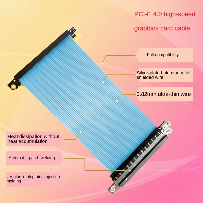 Câble Riser Pci-e 4.0 Double i - Itx Gpu Riser Pcie 4.0 16X avis et prix