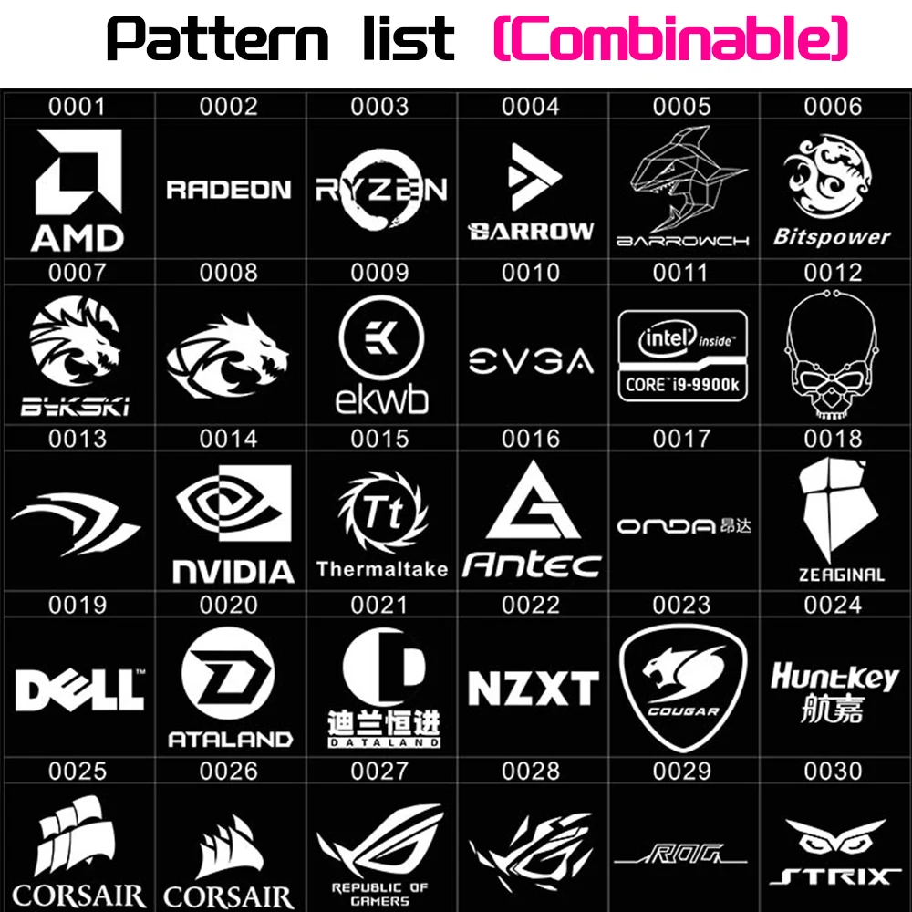 Carte vidéo personnalisée, sup - Desktop Gaming Gpu 32Gb avis et prix