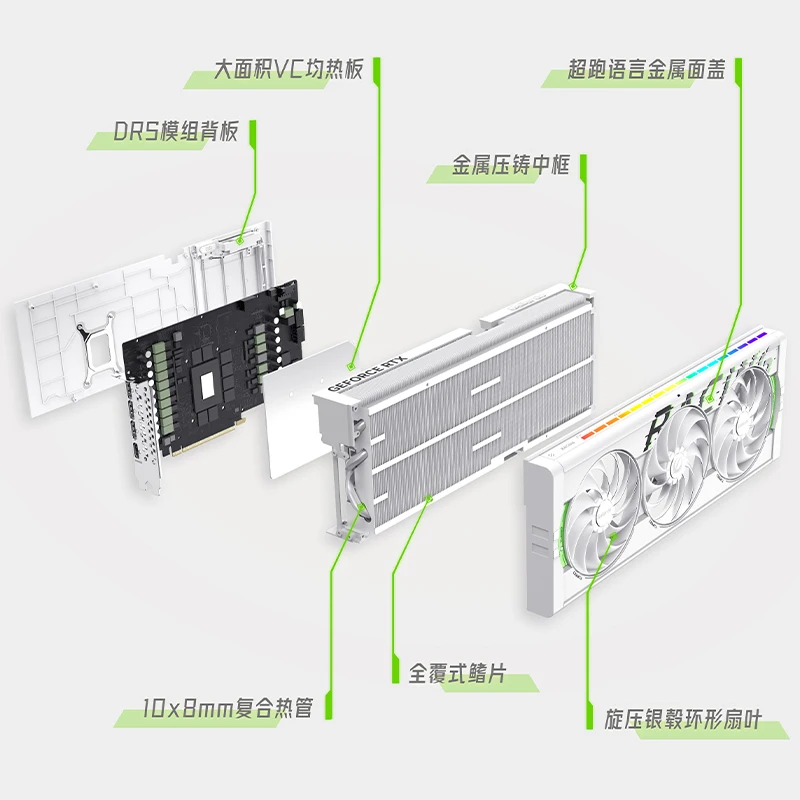 Carte graphique indépendante p - Rtx 5080 16Gb avis et prix