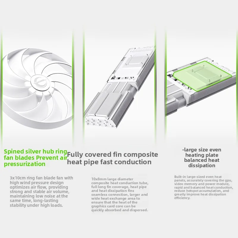 Carte graphique indépendante p - Rtx 5080 16Gb avis et prix